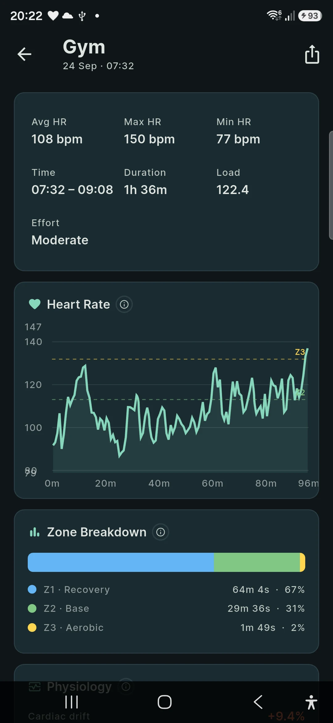 Eine Gym-Session von 1 Stunde 36 Minuten: Durchschnittspuls 108 bpm, maximal 150, minimal 77, eine Pulskurve über die ganze Session und die Zeit in den Zonen: 67% Zone 1, 31% Zone 2, 2% Zone 3.