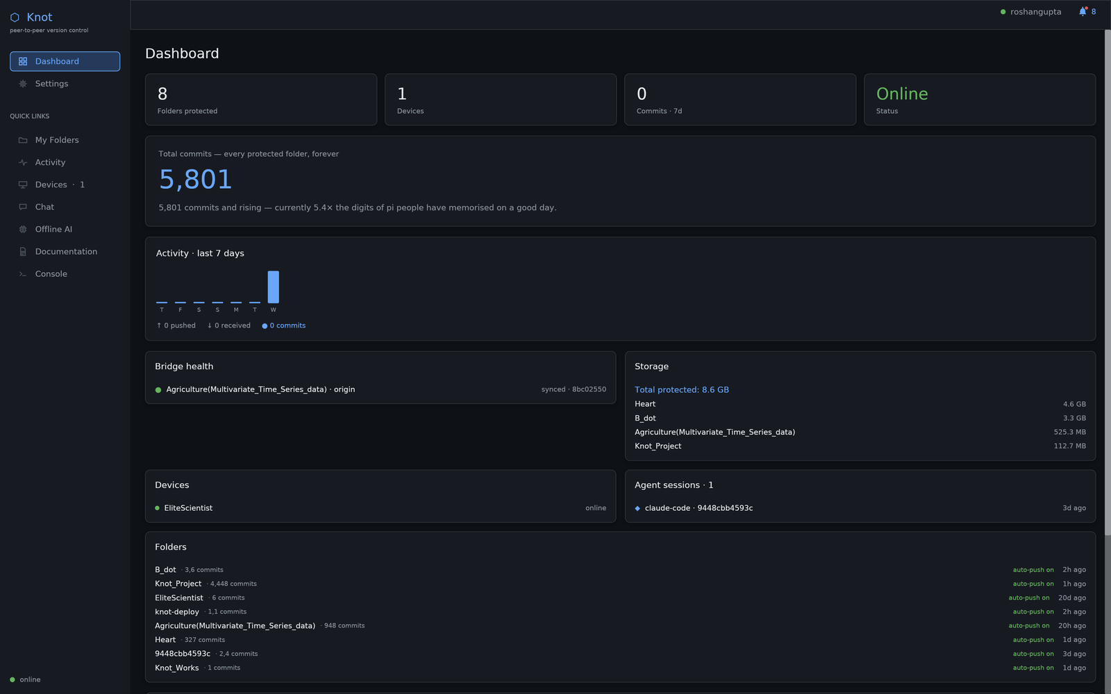 Knot desktop dashboard with a total-commits counter and device, storage and bridge-health panels
