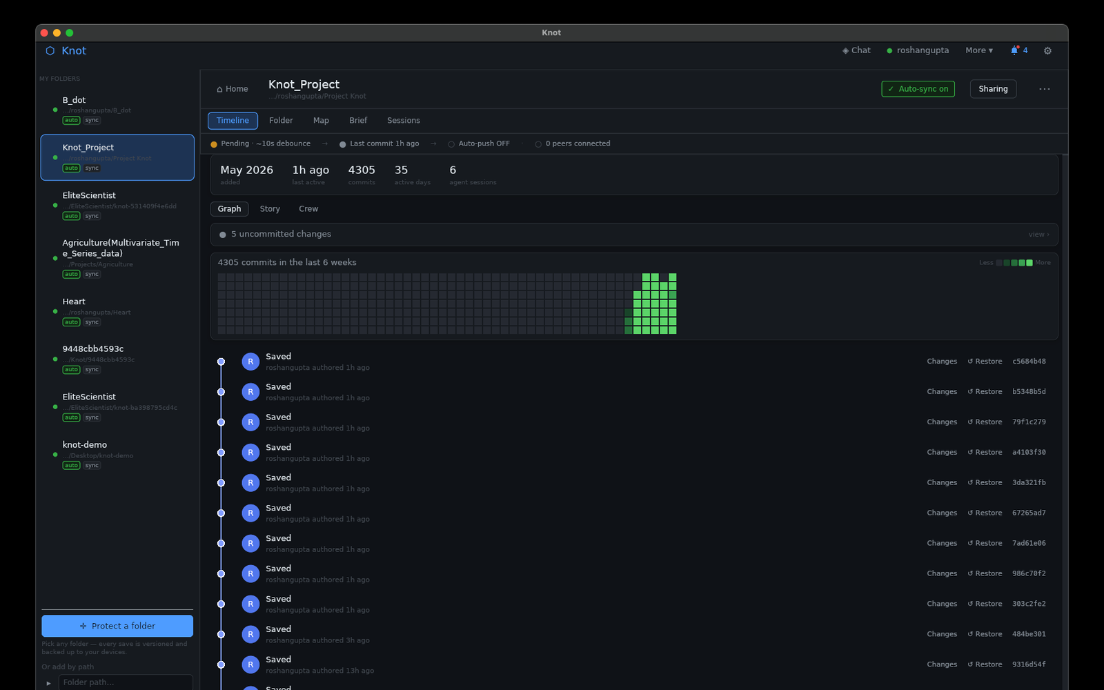 Knot project view showing a commit activity heatmap and full commit history timeline